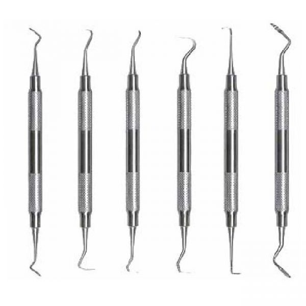 Scalers